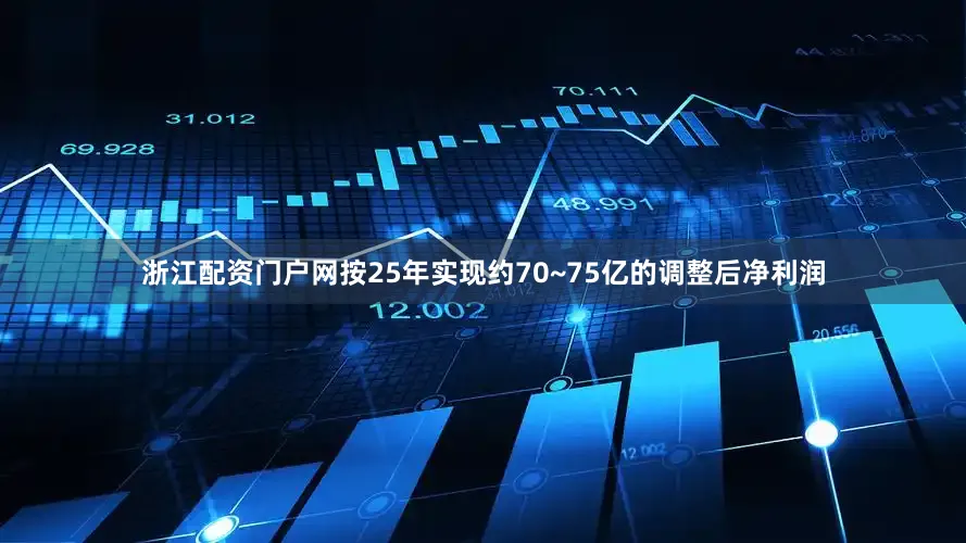 浙江配资门户网按25年实现约70~75亿的调整后净利润